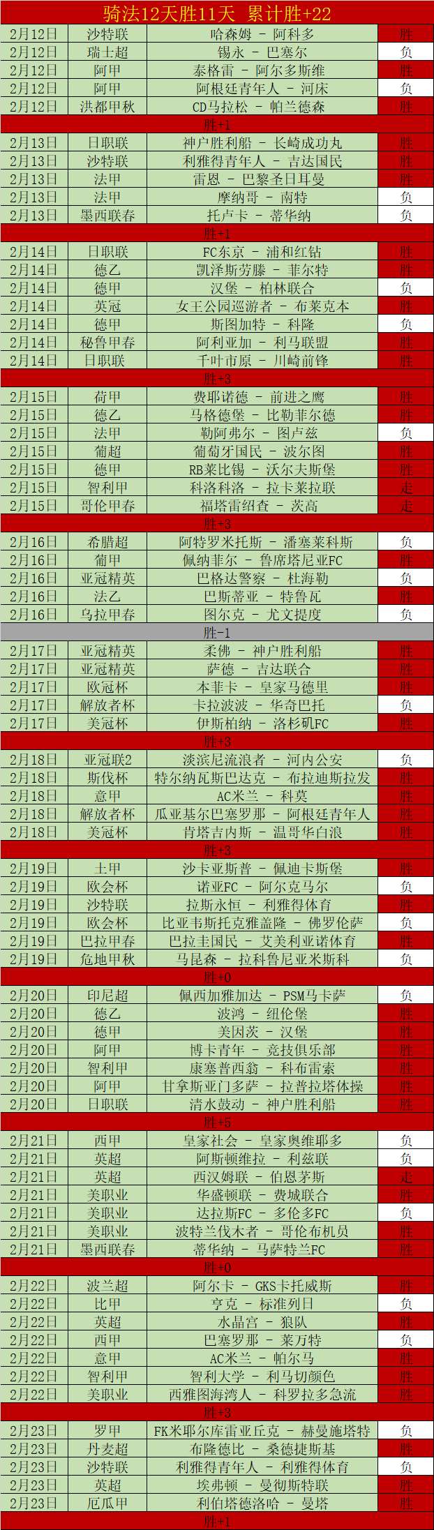 赵睿完成治,即将回归新,疆队阵容,彩神争霸,彩票平台,快速投注,在线彩票,高频彩票
