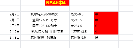 外援解约转,队限制建议,调整,彩神争霸,彩票平台,快速投注,在线彩票,高频彩票