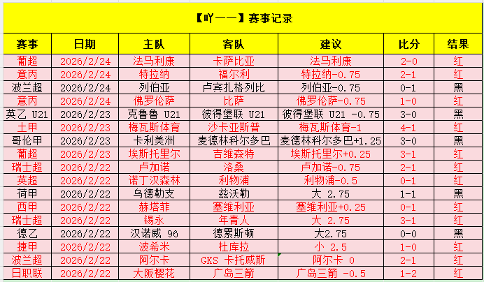 帕金斯力荐,老将里弗斯,宜回归荧屏,彩神争霸,彩票平台,快速投注,在线彩票,高频彩票
