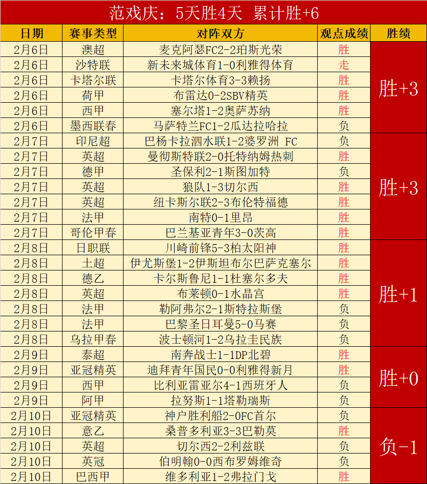 日摔跤亚锦,赛完美落幕,中国代表团,彩神争霸,彩票平台,快速投注,在线彩票,高频彩票