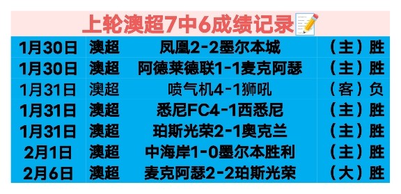 灰熊尝首败,火箭赢湖人,西部前六望,彩神争霸,彩票平台,快速投注,在线彩票,高频彩票