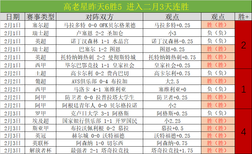 冰雪梦幻,亚洲情谊深,现刻展露真,彩神争霸,彩票平台,快速投注,在线彩票,高频彩票