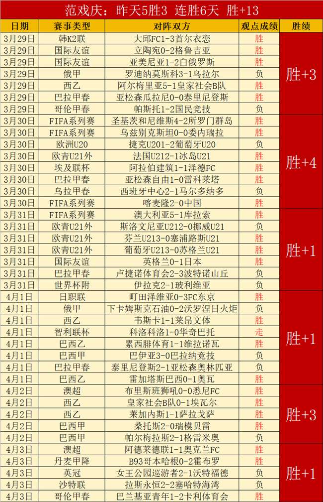 大乐透期号,分析,专家点评泰,彩神争霸,彩票平台,快速投注,在线彩票,高频彩票