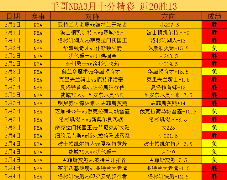 亚马尔社交,平台分享血,迹袜子视频,彩神争霸,彩票平台,快速投注,在线彩票,高频彩票
