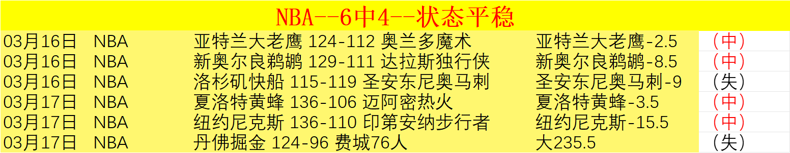 大乐透期号,专家精选,策略及质合,彩神争霸,彩票平台,快速投注,在线彩票,高频彩票