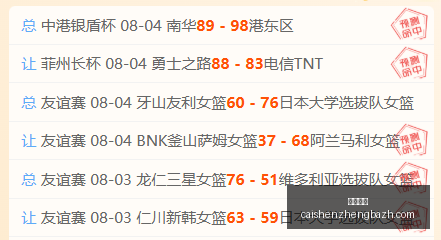 前瞻,卡迪夫城对,决深度解析,彩神争霸,彩票平台,快速投注,在线彩票,高频彩票