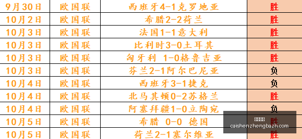 发布光模块,领域新突破,硅光技术光,彩神争霸,彩票平台,快速投注,在线彩票,高频彩票