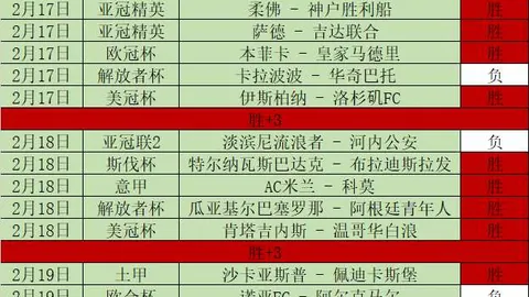 赵睿完成治疗，即将回归新疆队阵容