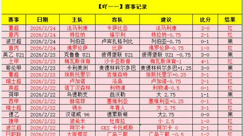 帕金斯力荐：老将里弗斯宜回归荧屏，球队亟需您的领导光芒。