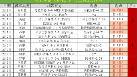 “冰雪梦幻，亚洲情谊深：现刻展露真挚景致”