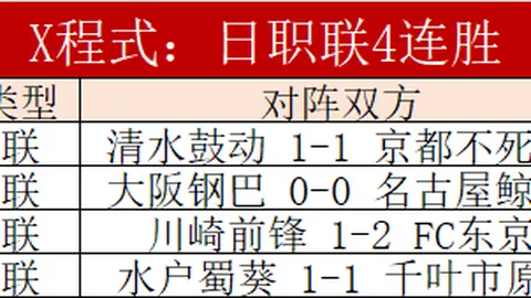 “颜骏凌中超300场里程碑，徐根宝寄语国脚再创佳绩”