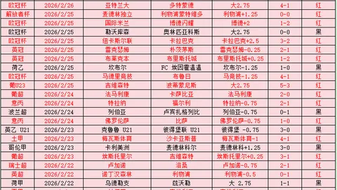 李方慧U型场地女子自由式滑雪夺银