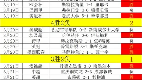 欧协杯情报解读：贝西克塔斯VS巴赫切专家质合分析