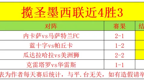 波蒂斯谈里弗斯：优秀教练或面临球员理解难题