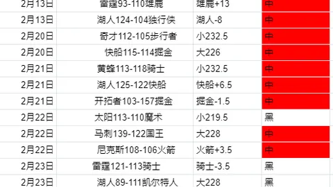 大乐透26043期诗迷预测：古词解胆推荐